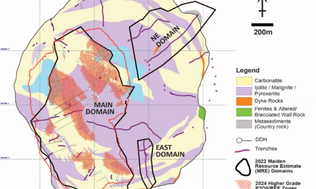 Nuinsco’s Ongoing Data Review at Prairie Lake Critical Minerals Project Identifies Potential Starter Pit Mineralized Domain