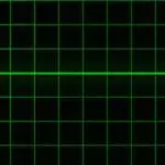 Alberta’s health-care spending is unsustainable